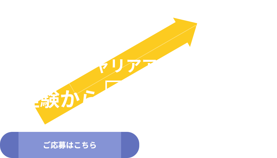 資格取得支援制度で成長